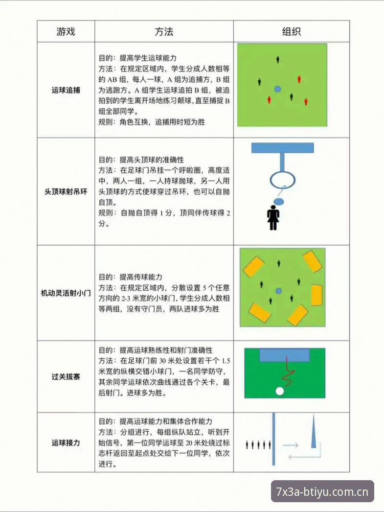 B体育活动汇总如何改变游戏体验？7X3A优惠与BTIYU平台下载全解析