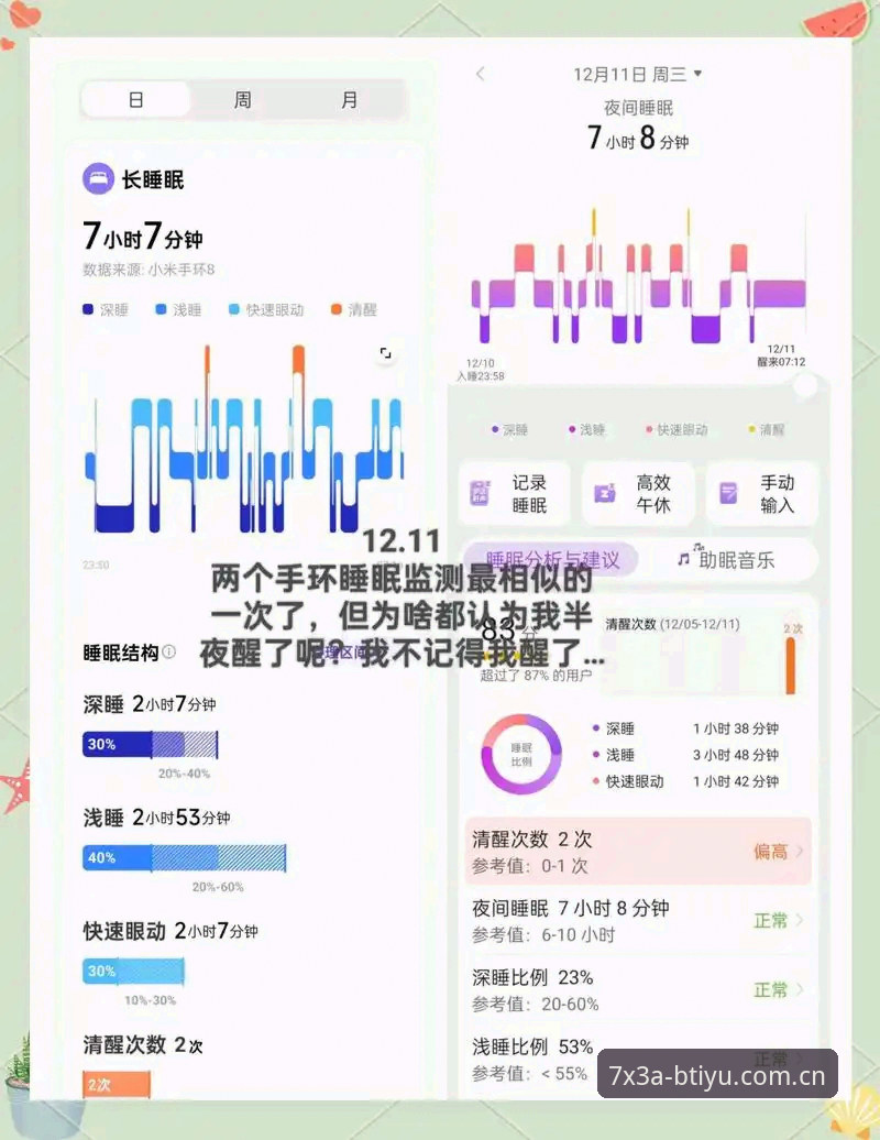 手机版游戏体验对比：B体育平台与同类应用的差异分析