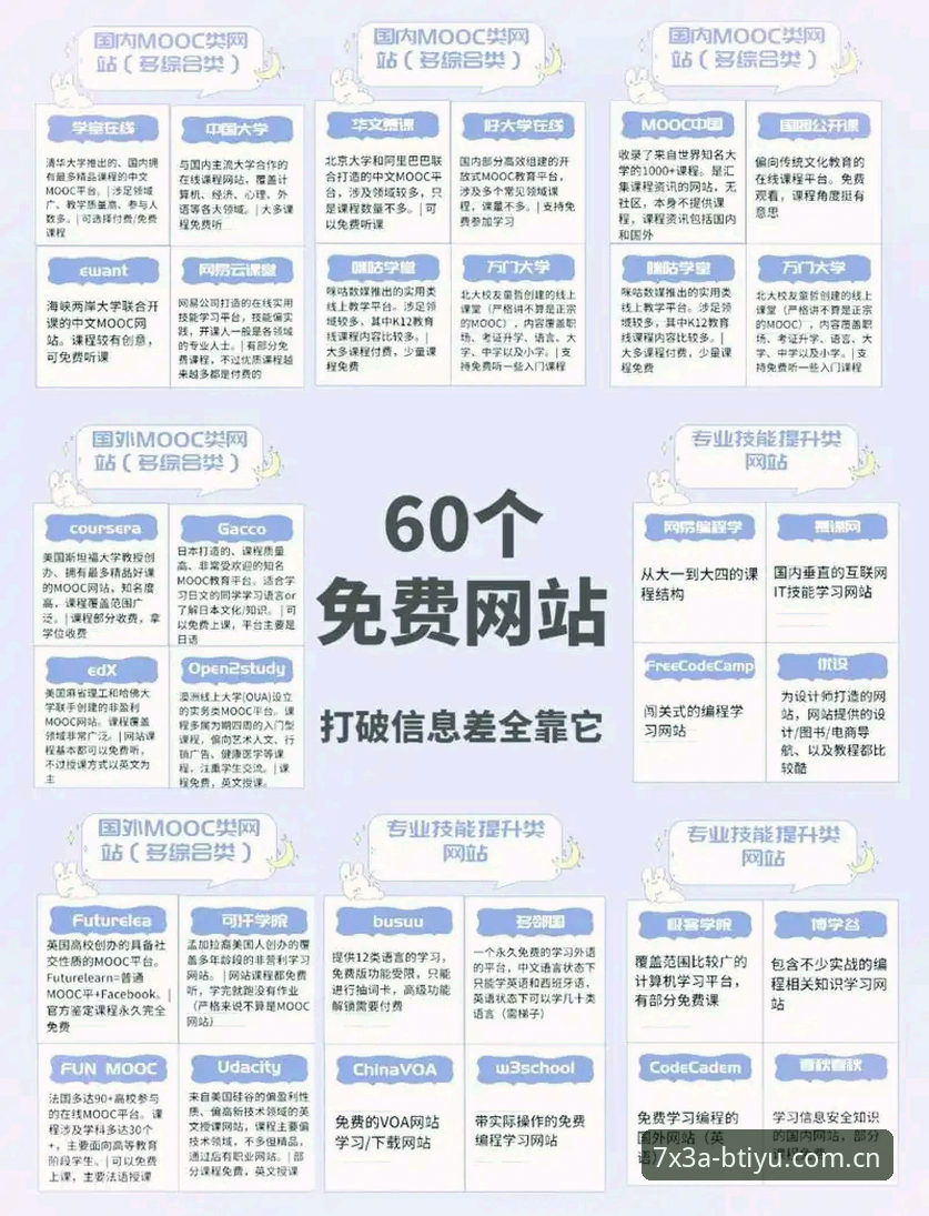 7个方面说清BTIYU官网地址怎么样，老玩家亲测经验分享