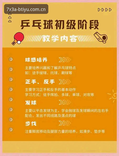 B体育游戏攻略 B体育游戏攻略实战心得:资深用户分享高效进阶的5个核心技巧